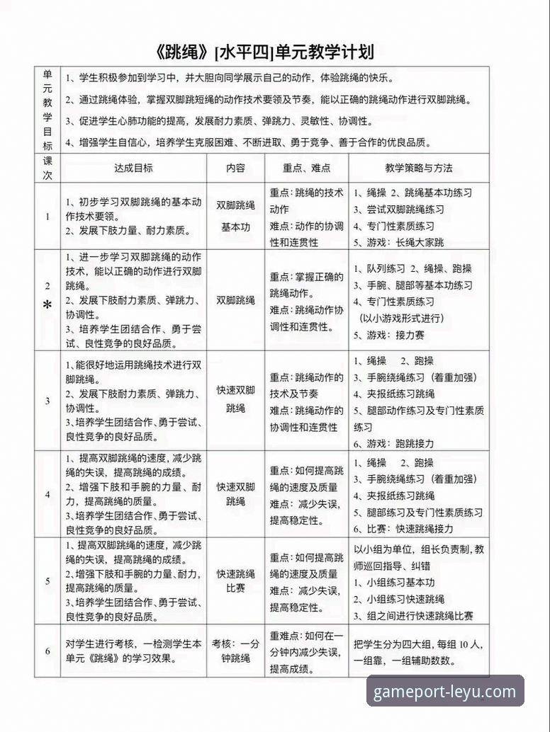 乐鱼体育稳定流畅的实用技巧与必备知识——老用户五年心得分享