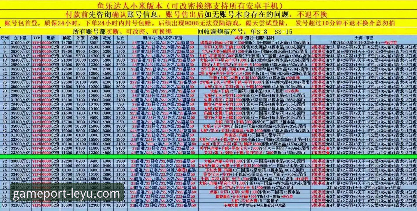 乐鱼体育平台新手使用指南：从下载到畅玩的完整攻略